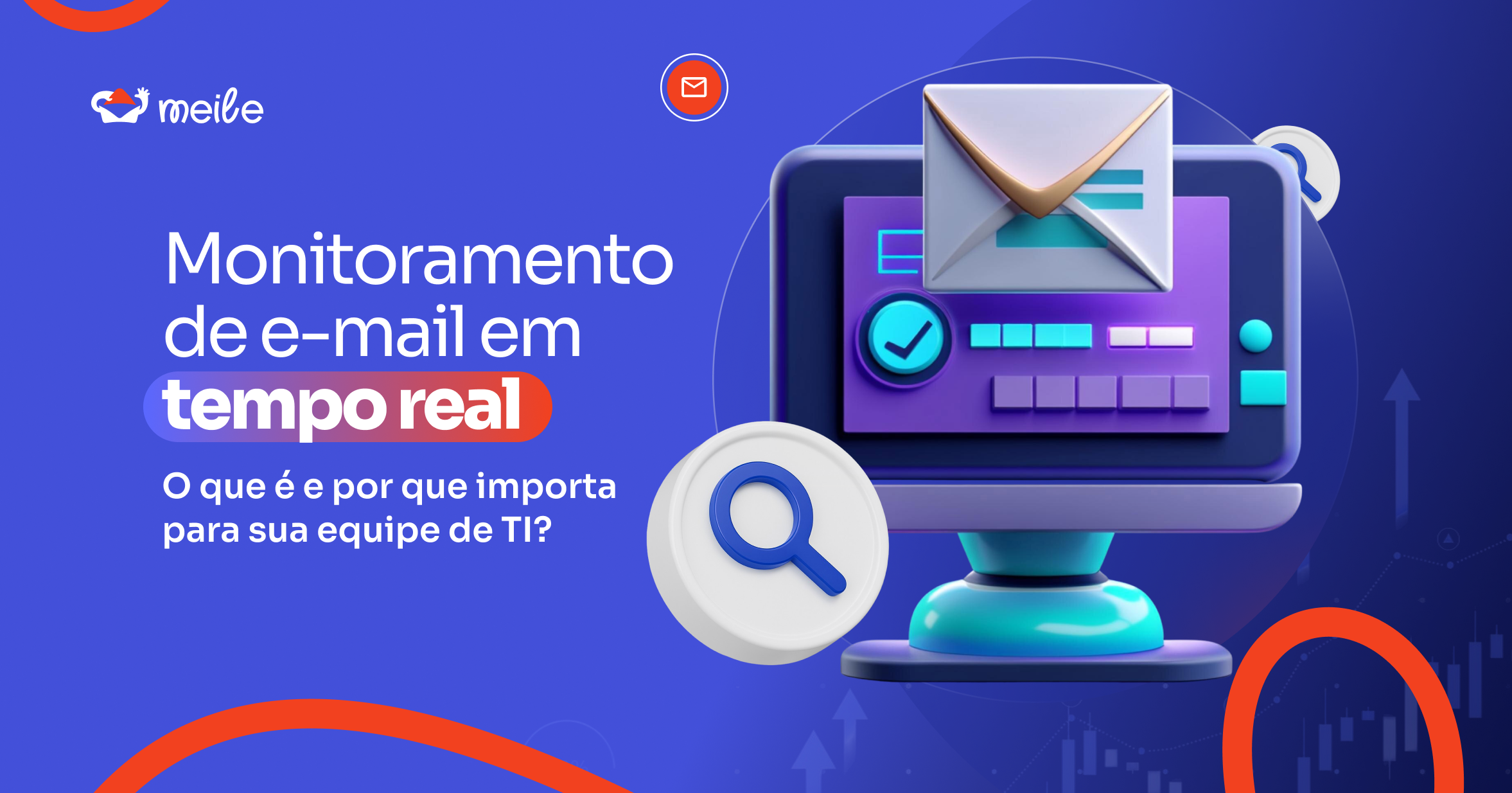 monitoramento de e-mail em tempo real