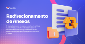 Redirecionamento de Anexos